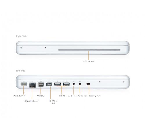 MacBook MacBook
